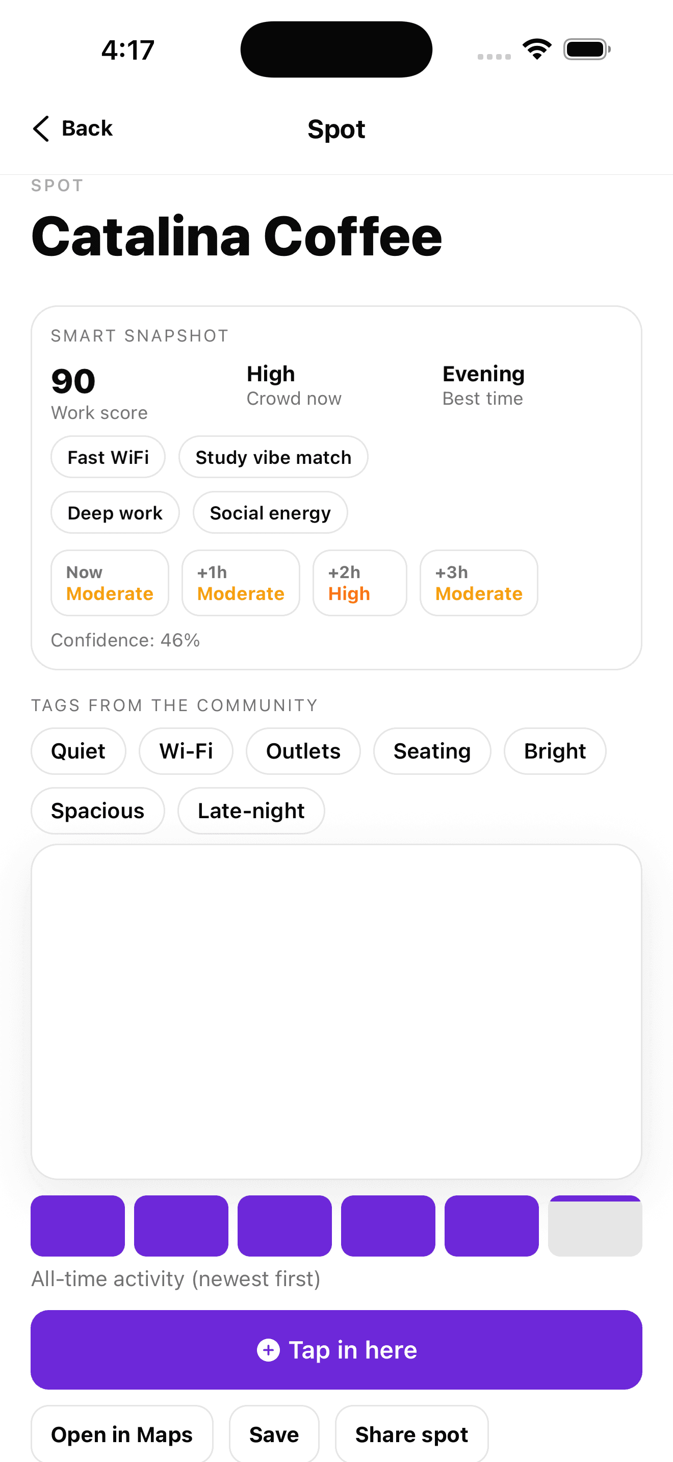 Perched spot detail screen with work score, crowd level, and community tags.